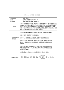 代表者氏名 加藤 拓三 住所 岐阜県恵那市大井町