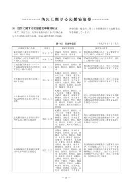 防災に関する応援協定等 (PDF:710KB)