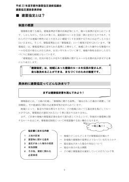 建築協定とは？ - 京都景観フォーラム