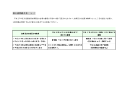 届出書類様式等について