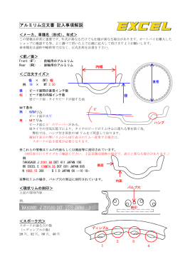 アルミリム注文書 記入事項解説