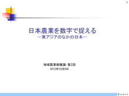 日本農業を数字で捉える