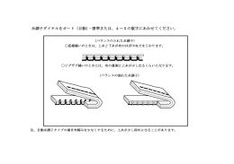 糸調子ダイヤルをオート（自動）・標準または、4&sim;5の数字にあわせて
