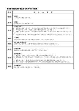 5 東京都板橋区興行場法施行条例
