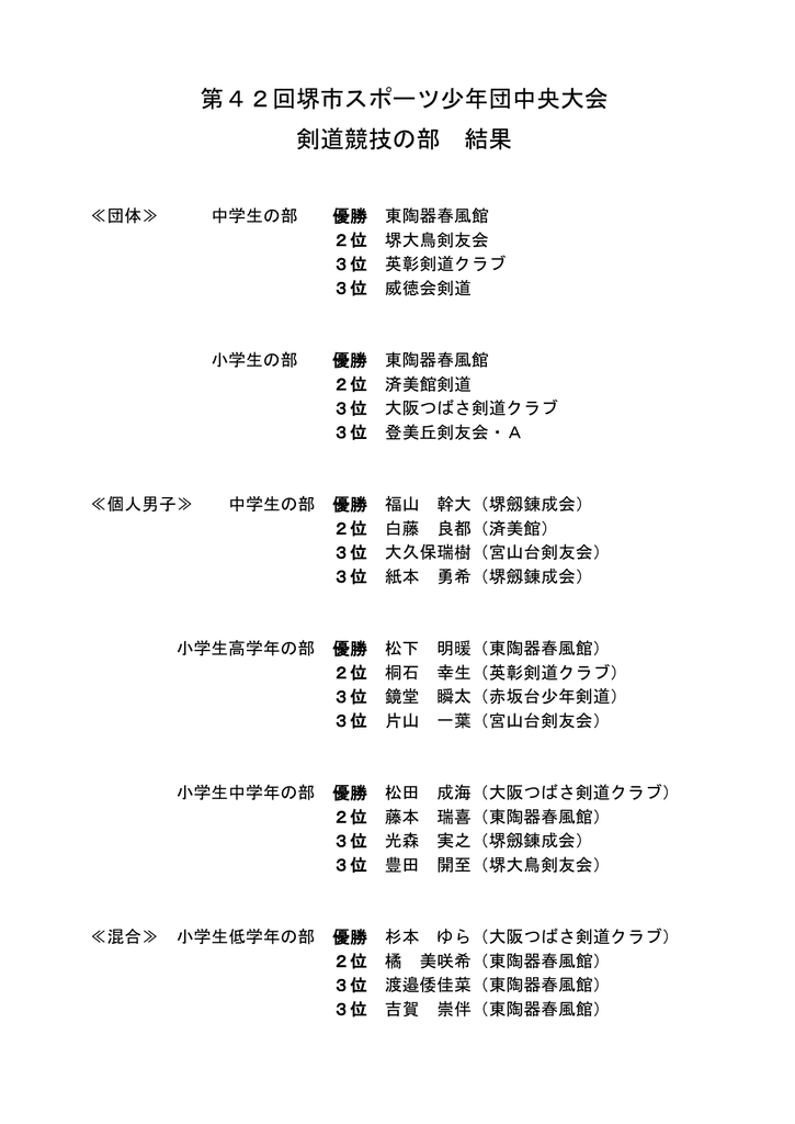 第42回堺市スポーツ少年団中央大会 剣道競技の部 結果