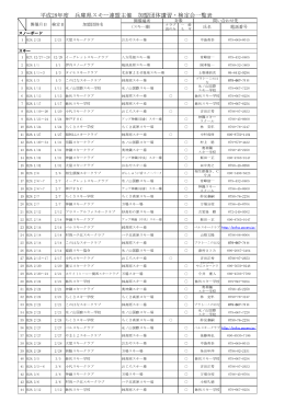 平成28年度加盟団体講習・検定会一覧表を掲載しま