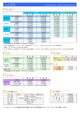 スキー セット 2100円 3200円 2700円 3700円 グローブ レンタルコーナー