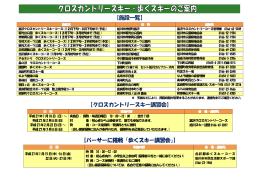 【施設一覧】 【クロスカントリースキー講習会】 【バーサーに挑戦「歩くスキー