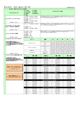 【ウィスラー スキー＆スノーボード】