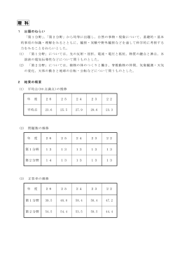 理 科