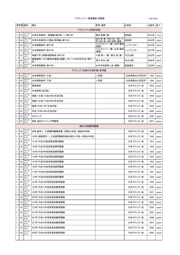 日本アクチュアリー会資格試験 教科書、参考書、試験問題集