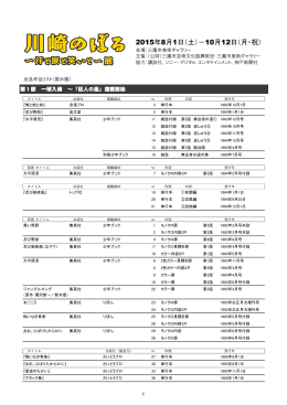 PDF: 252KB/8ページ