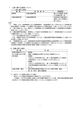 居宅介護支援の人員設備基準及び様式記入例（PDF：702KB）