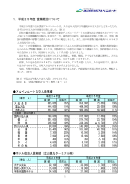 アルペンルート入込人員実績 ホテル宿泊人員実績（立山