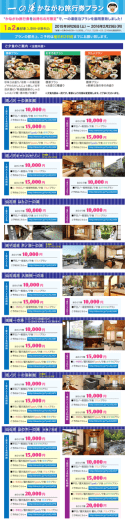 かながわ旅行券プラン