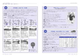 市有財産（土地7件）の売却 子育てサポートプログラム 市有財産（中古