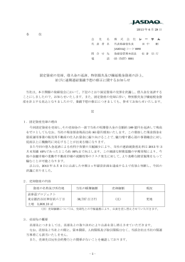 固定資産の売却、借入金の返済、特別損失及び繰延税金資産の計上