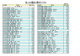 全130種お酒のリスト