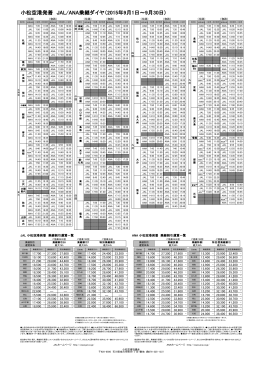 小松空港発着 JAL/ANA乗継ダイヤ（2015年9月1日～9月30日)