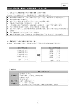 ふれあいバス見直し案のダイヤ設定の基準（土日ダイヤ案） 合計 ：4 台