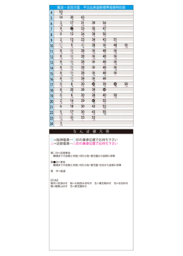 難波・奈良方面 平日出来島駅標準発車時刻表 な ん ば 線 凡 例