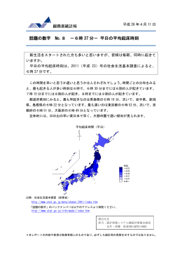 話題の数字 No.8 －6時 37 分－ 平日の平均起床時刻