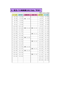2．京王バス時刻表（めじろ台／平日）