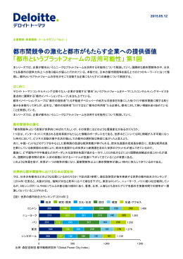 都市間競争の激化と都市がもたらす企業への提供価値 「都市という