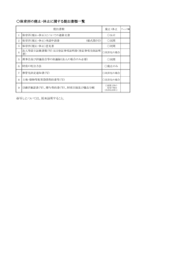 廃止・休止承認申請にかかる提出書類一覧 [71KB pdfファイル]