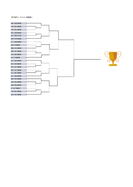 トーナメント表