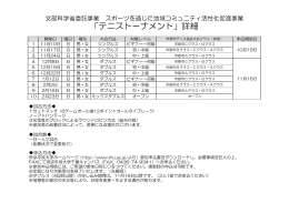 「テニストーナメント」詳細