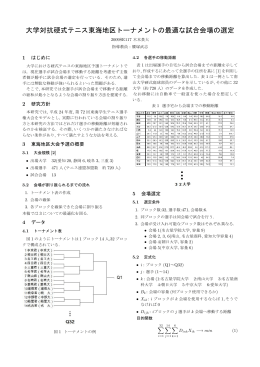 大学対抗硬式テニス東海地区トーナメントの最適な試合会場の選定