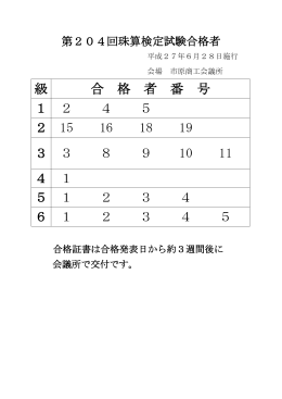級 合 格 者 番 号 1 2 4 5 2 15 16 18 19 3 3 8 9 10 11 4 1 5 1 2 3