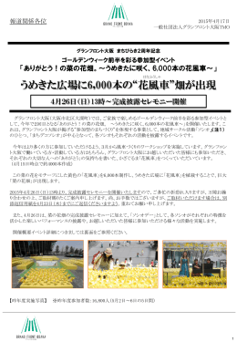 ありがとう！の菜の花畑。～うめきたに咲く、6000本