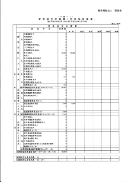 社会福祉法人 敬昌会