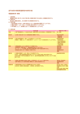 高村病院看護部教育・研修について