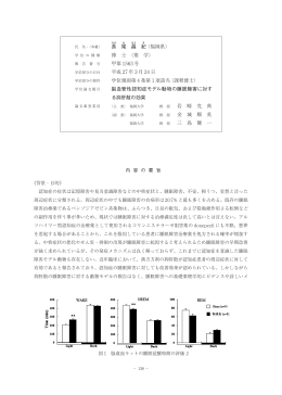 長 尾 昌 紀 （福岡県） 博 士 （薬 学） 甲第 1563 号 平成 27 年 3 月 24 日