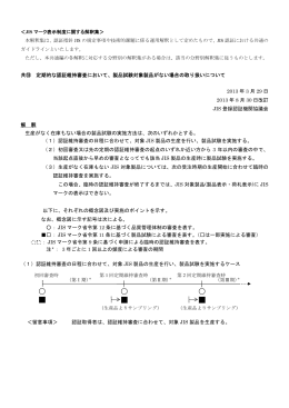 ＜JIS マーク表示制度に関する解釈集＞ 本解釈集は、認証指針 JIS の