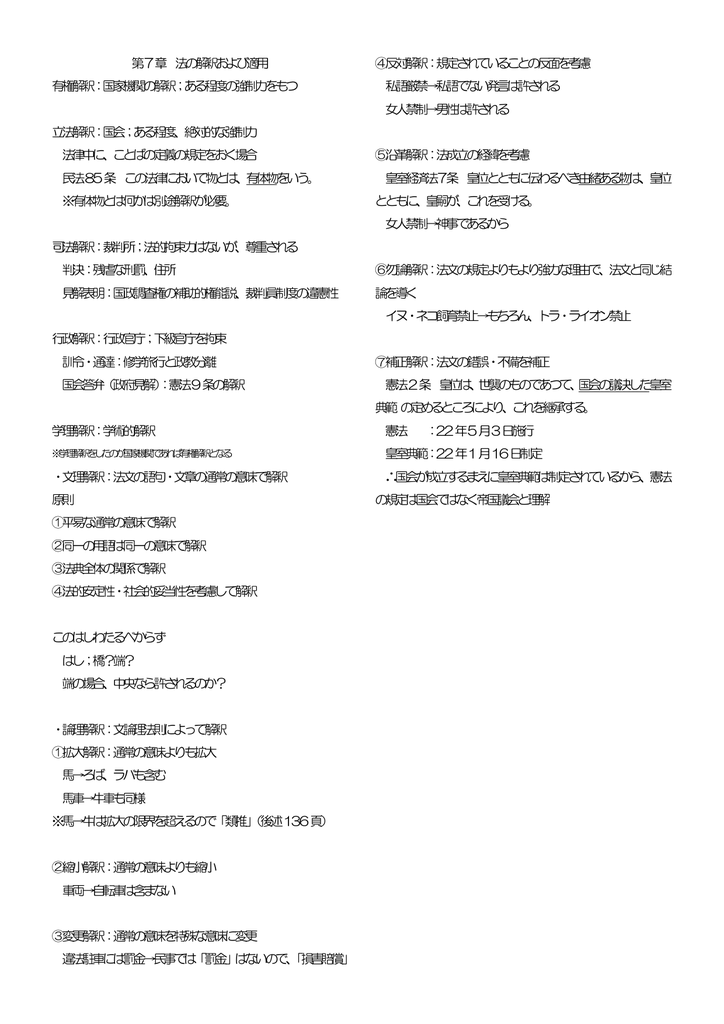 第7章 法の解釈および適用 有権解釈 国家機関の解釈 ある程度の強制