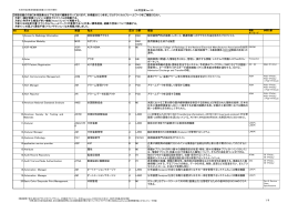 IHE用語集 Ver3.0 - IHE-J