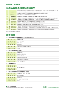 交通広告効果指標の用語説明 調査概要