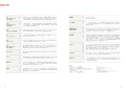 用語集