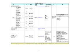 DV被害者に法律支援を行う団体一覧 弁護支援サービスへの仲介を行う