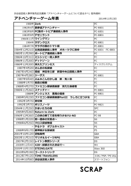 こちら - SCRAP