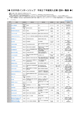 pdf版 - 和歌山県経営者協会