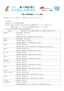 和歌山県 各競技別アクセス情報