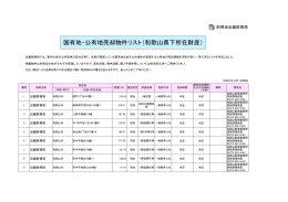和歌山県下所在財産 - 近畿財務局