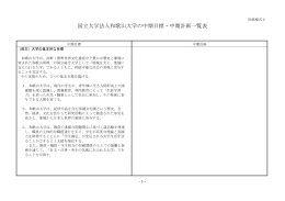 和歌山大学 （PDF:312KB）
