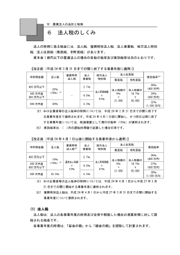6 法人税のしくみ
