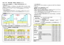 平成19年 市町村民税・県民税 税法改正について